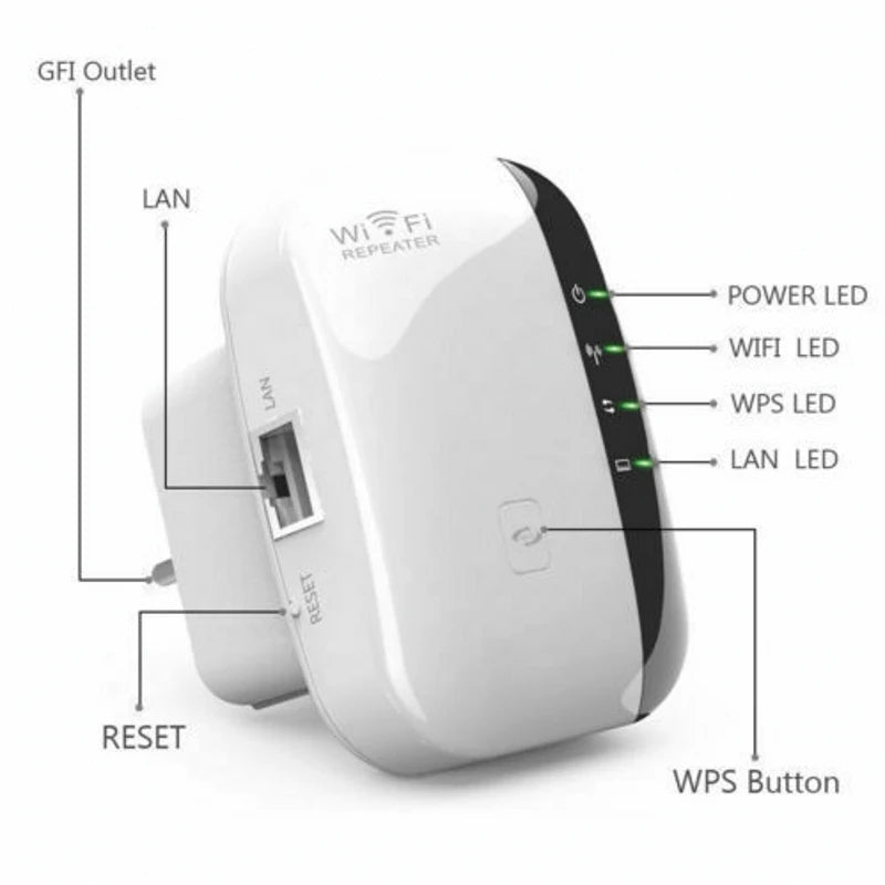 🛜¡Amplificador-de-señal-wifi!📡